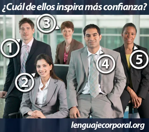 Acertijo: cinco trabajadores numerados, ¿cuál inspira más confianza?
