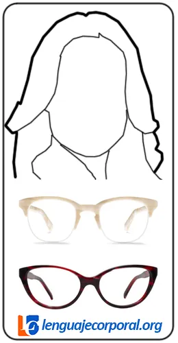 Lentes recomendados para un rostro trapezoidal: media montura y felinos