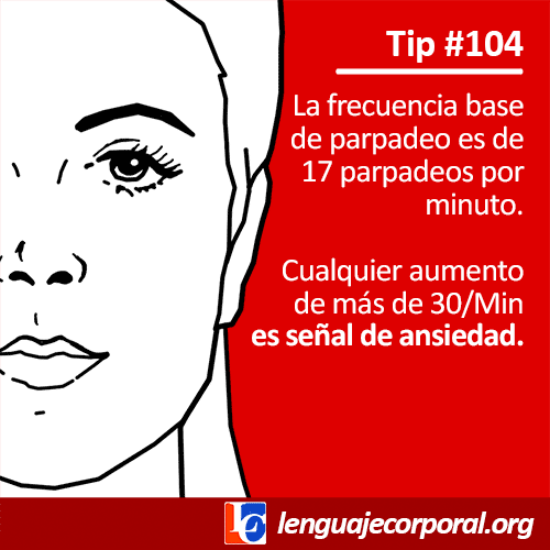 Qué significa el parpadeo excesivo